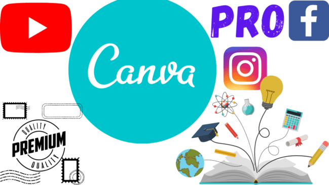  كانفا canva