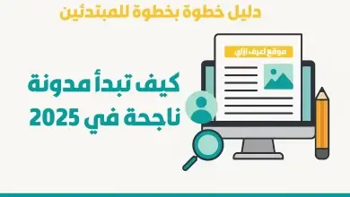 رسم توضيحي لإنشاء مدونة ناجحة في 2025 باستخدام الحاسوب وأدوات التدوين